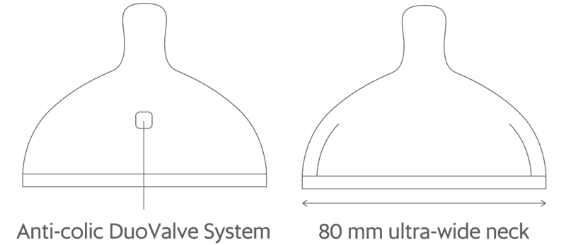 Tåteflaske i silikon 240ml, ORANSJE / BORRN