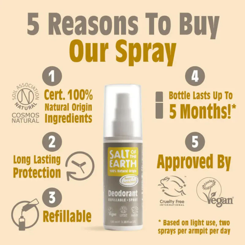 Amber & Sandalwood - Natural Deodorant Spray 100ml / Salt of the Earth 