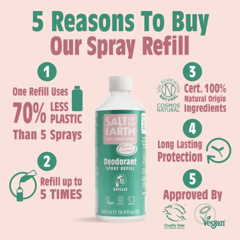 REFILL 500ml - Melon & Cucumber Natural Deodorant / Salt of the Earth 
