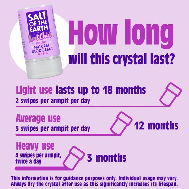 Rock Chick Crystal Stick Deodorant For Kids 90g / Salt of the Earth 