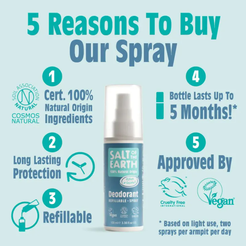Ocean & Coconut - Natural Deodorant Spray 100ml / Salt of the Earth 