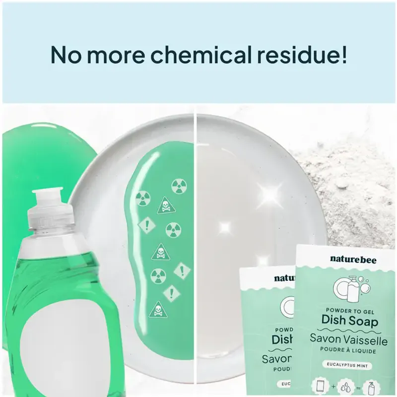Refill Dish Soap - Powder To Gel , Eucalyptus Mint / Nature Bee